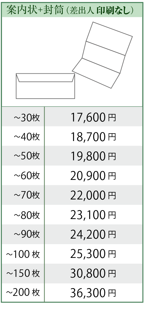 高級三つ折り封筒印刷あり価格表