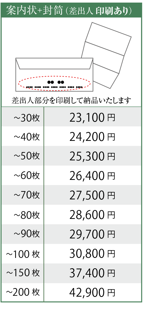 高級三つ折り封筒印刷なし価格表